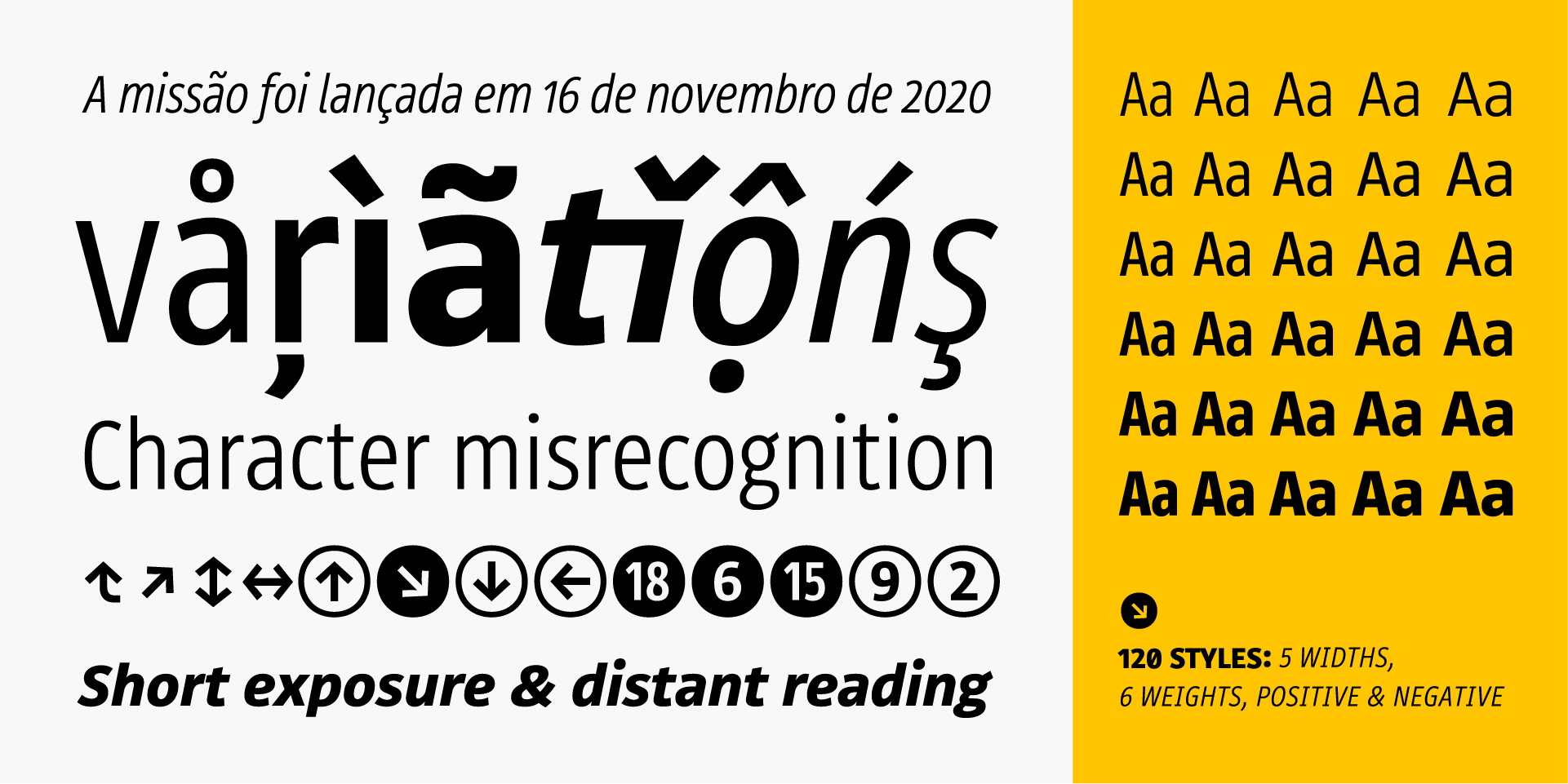 Grafika przedstawiająca różne style czcionek