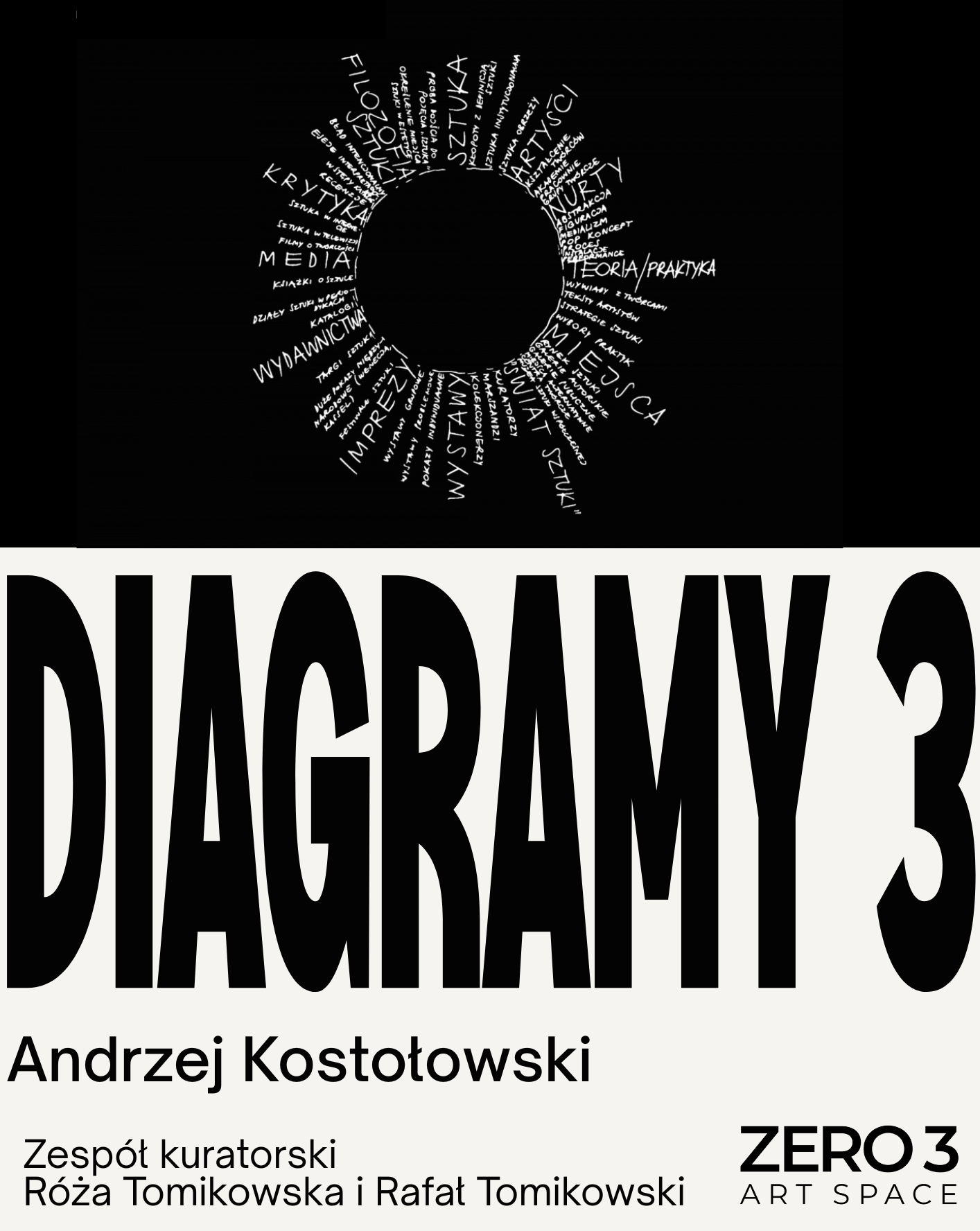 Oprowadzanie po wystawie Andrzeja Kostołowskiego – Diagramy 3