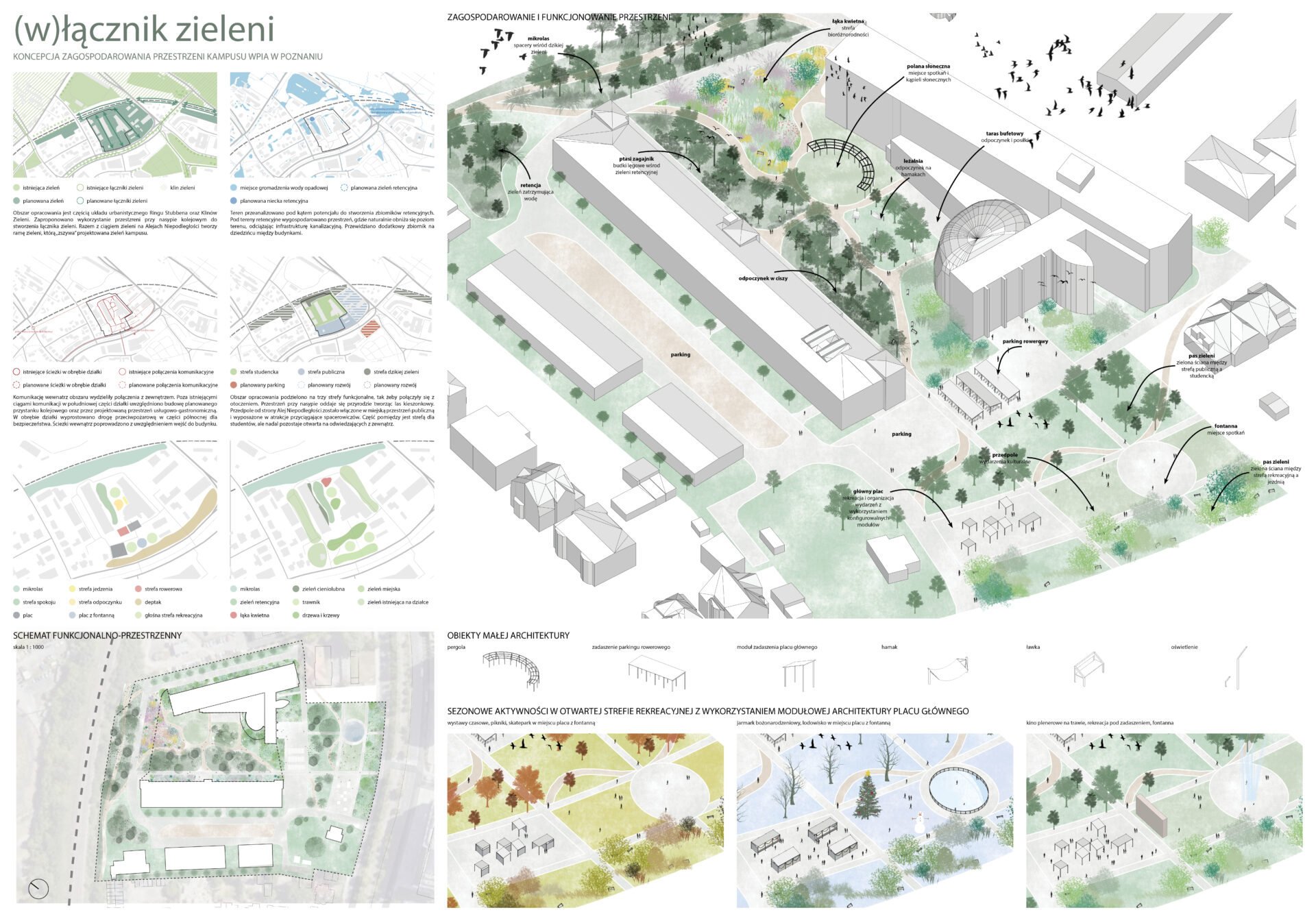 Studentki Architektury UAP rozbudują Campus Iuris!
