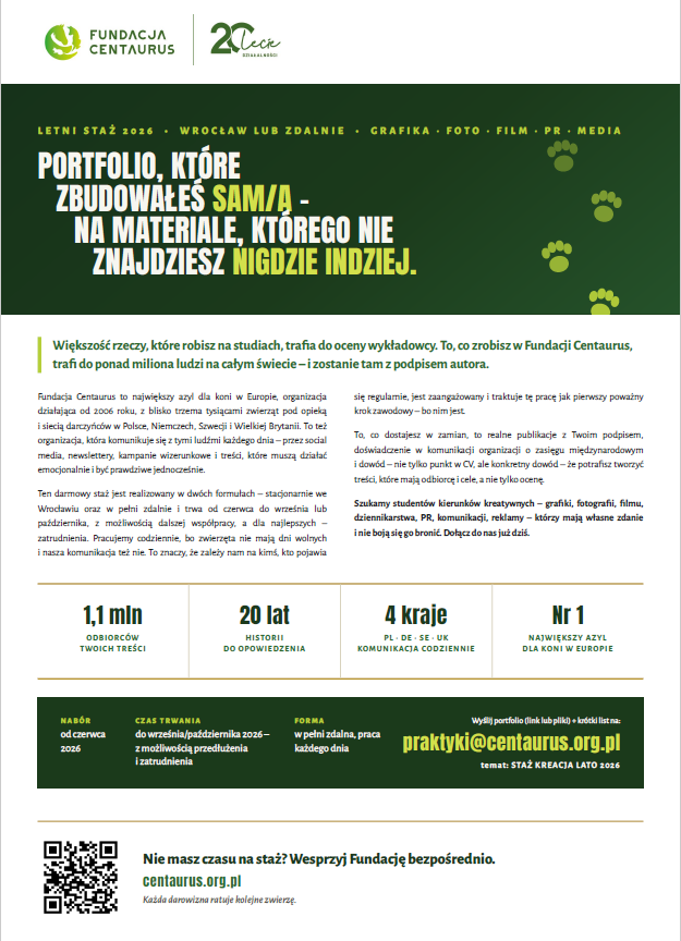Staż letni 2026 w Fundacji Centaurus